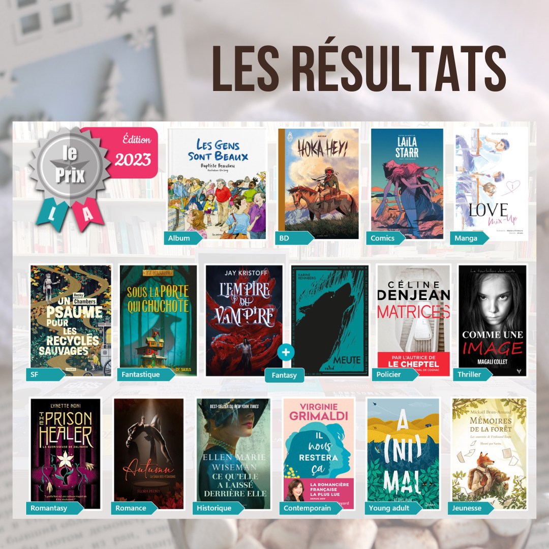 Les gagnants du prix Livraddict 2023 !